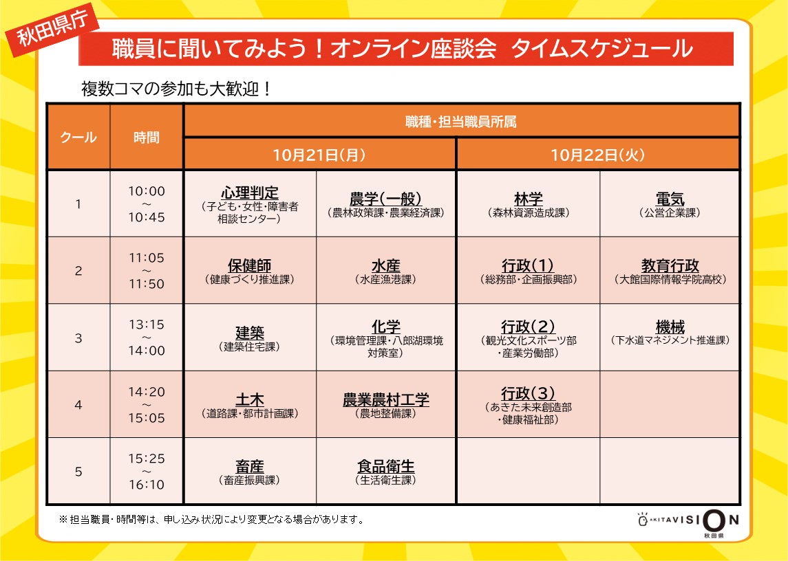 タイムスケジュール